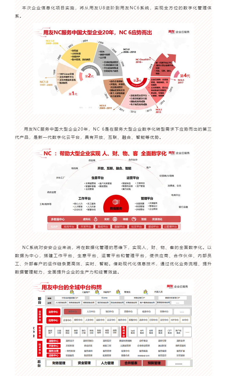 开启智能时期，数字化转型迈向新的里程碑_03.jpg